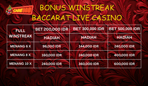 EVENT WINSTREAK